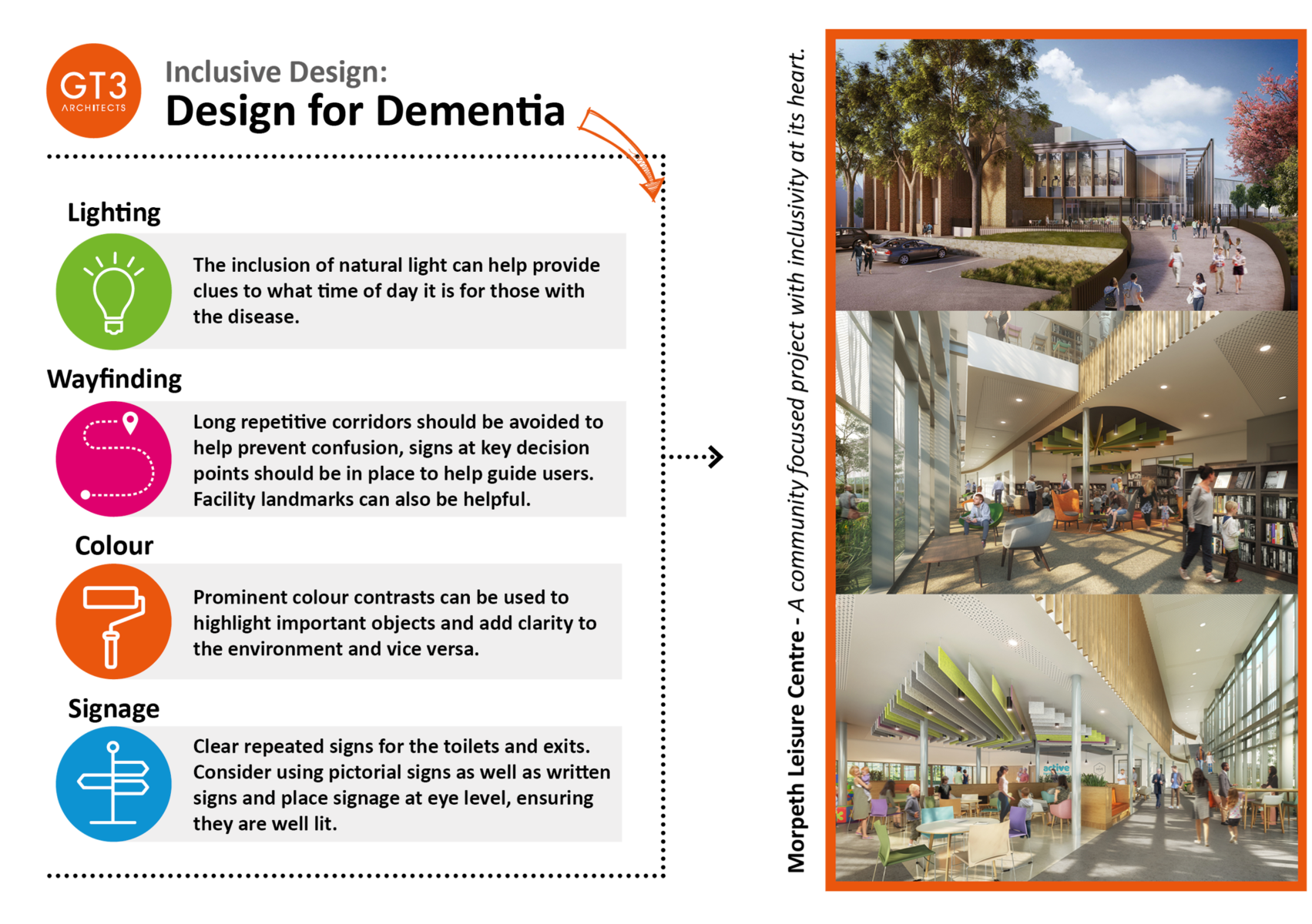 Dementia Action Week & Inclusive Design.
